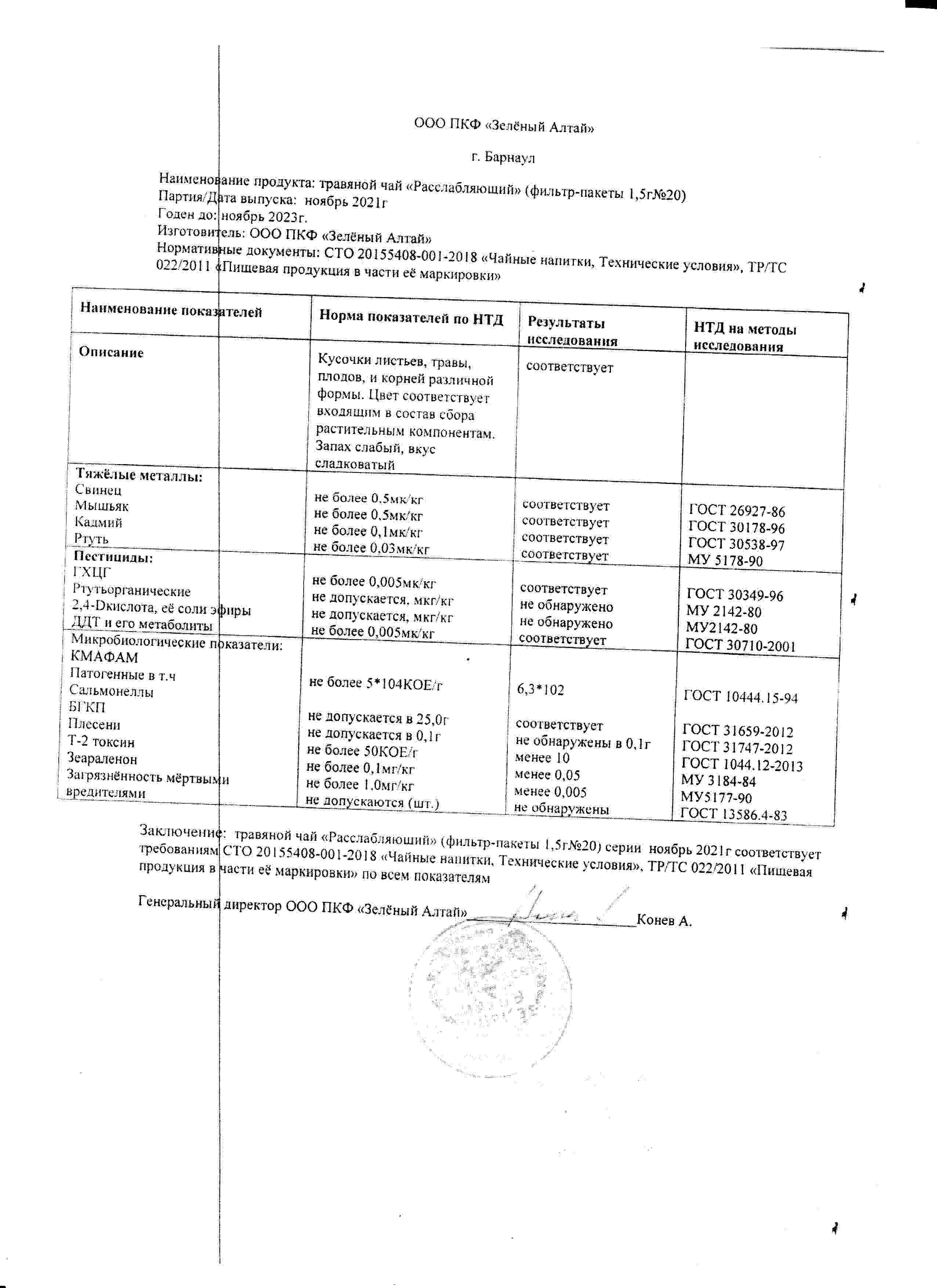 Паспорт №112021